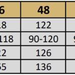 nowa tabelka sufemi40