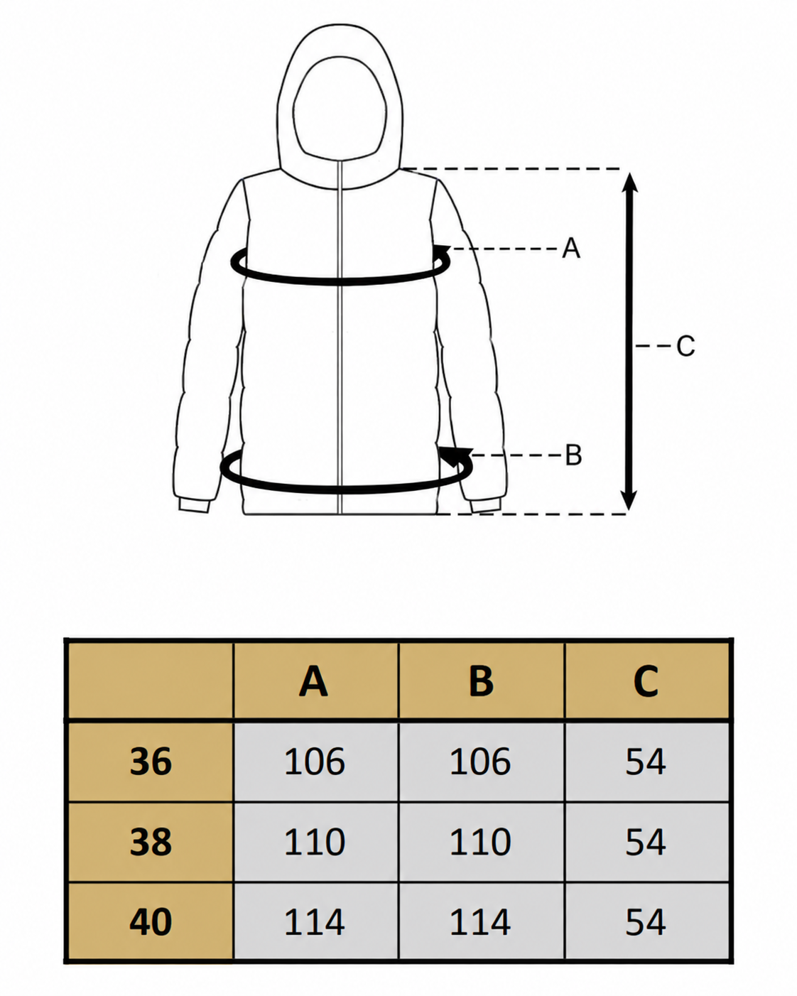 Wymiary kurtki: rozmiar 36 — A 106, B 106, C 54; rozmiar 38 — A 110, B 110, C 54; rozmiar 40 — A 114, B 114, C 54. A: obwód klatki piersiowej, B: obwód dołu, C: długość
